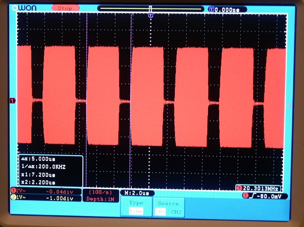 200kHz