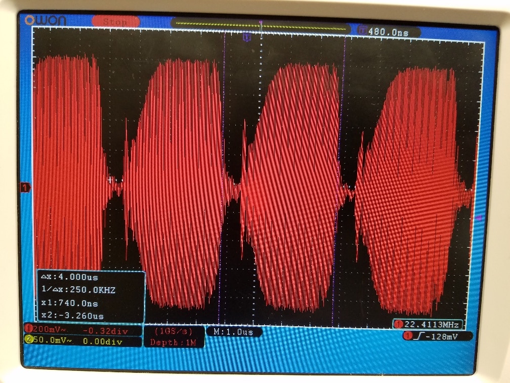 Leading-Pulse